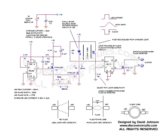 Clear Fluid Detector, designed by David A. Johnson, P.E., 5/1/2005