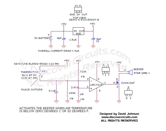 Freeze Alarm, 4/1/2005
