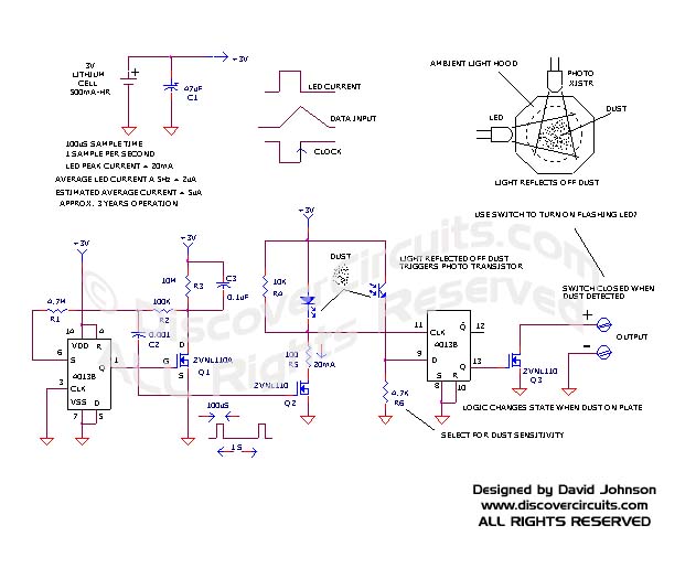 SolutionTime to Dustdesigned by Dave Johnson, P.E.