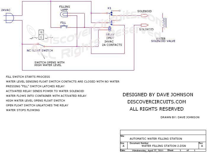 water filling station, designed by David Johnson, April 27, 2011