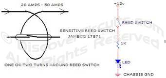High DC Current Indicator, 6/11/2013