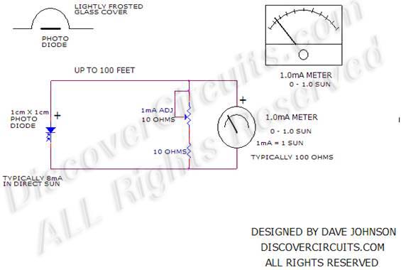 Circuit Solar Insolation Monitor designed
by David Johnson, P.E. (5/1/2012)