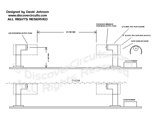 Snow Depth Indicator, designed by David Johnson