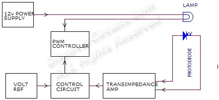 Circuit SCHEMATIC SOLAR TEST FIXTURE